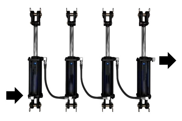Zrozumienie synchronizacji cylindra hydraulicznego