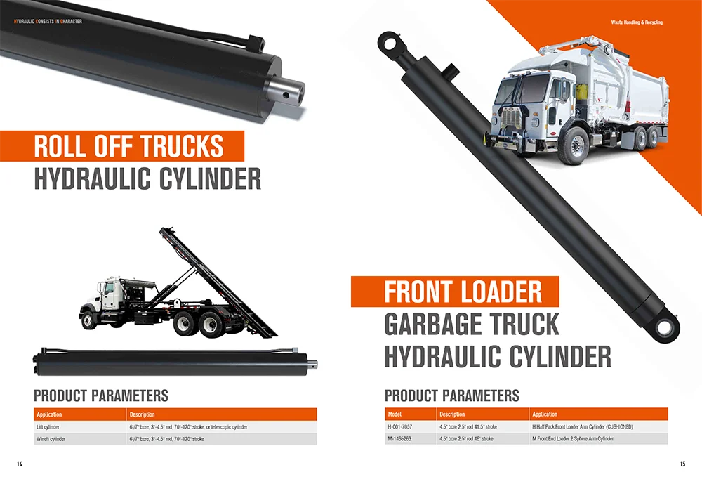 Globalna wielkość rynku cylindrów hydraulicznych w 2026 r., analiza wzrostu i kluczowych graczy