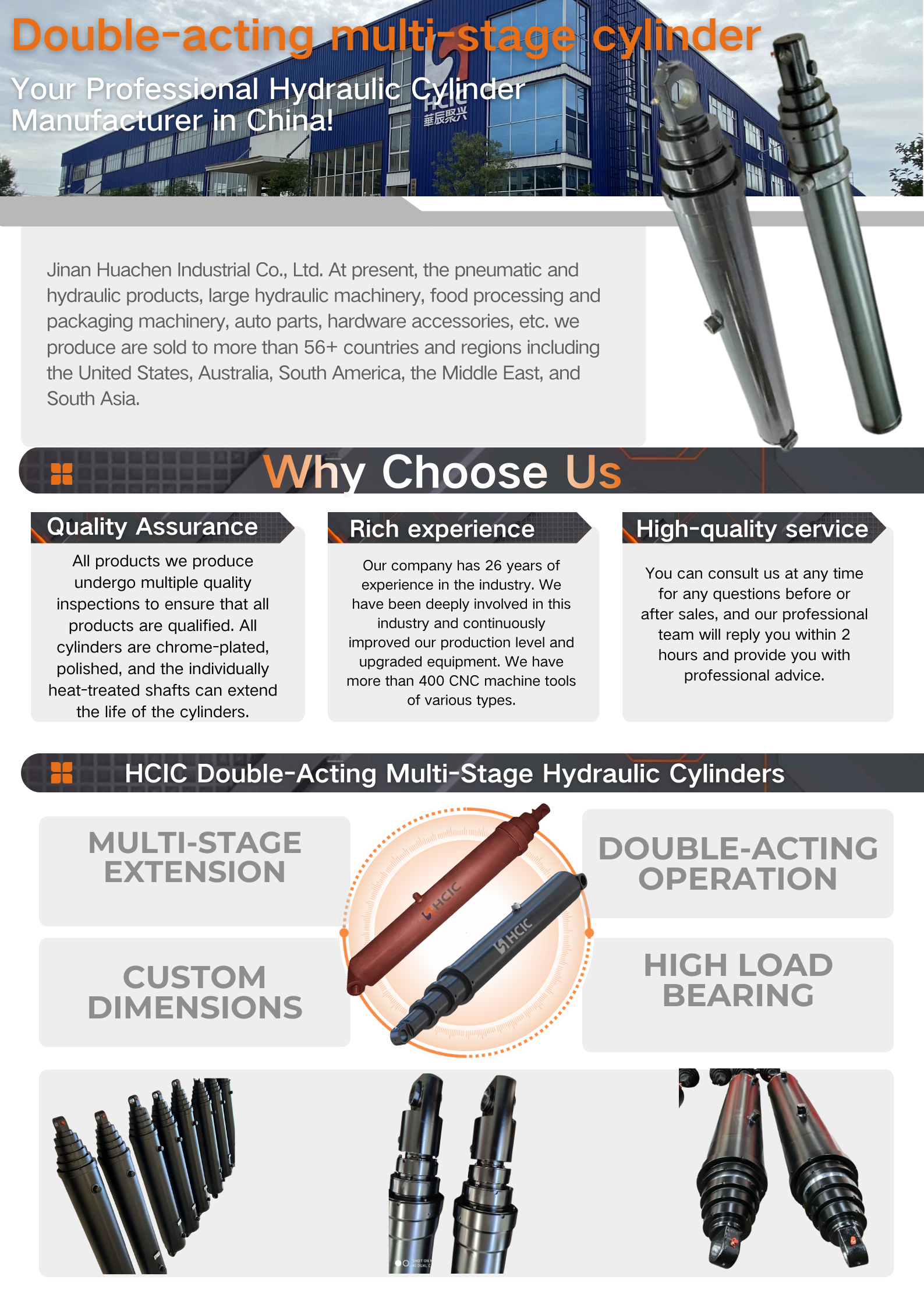 Cylindry wielostopniowe dwustronnego działania HCIC