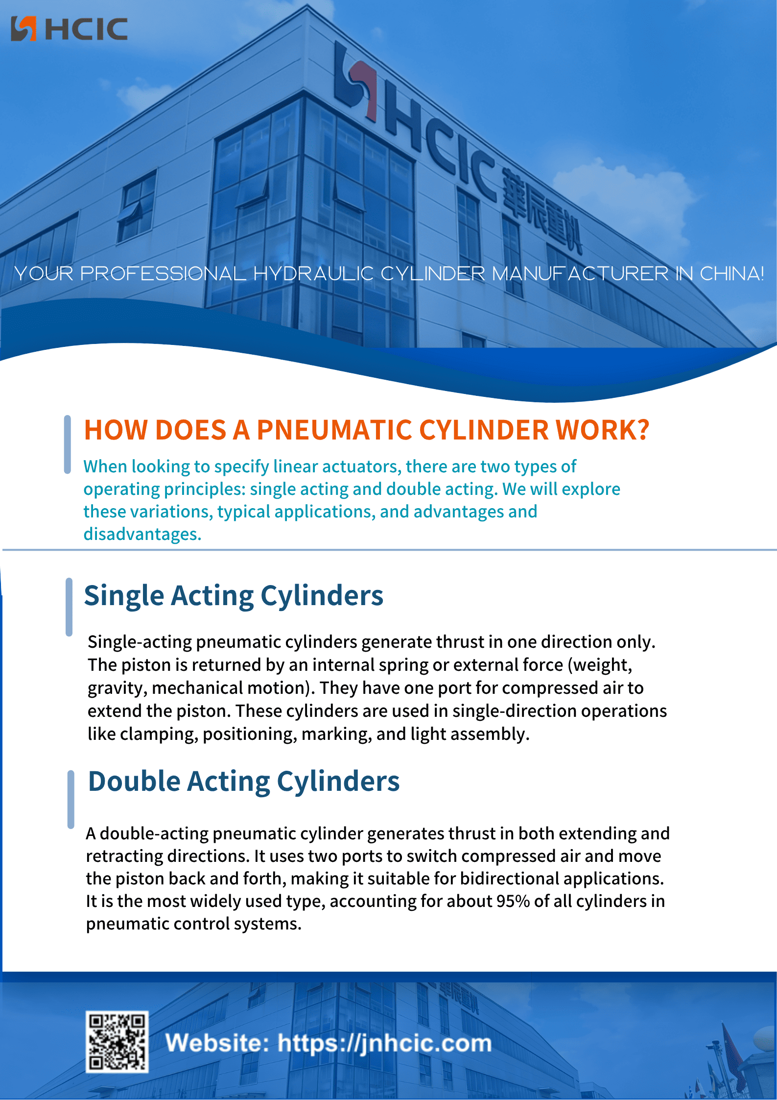 Jak działa cylinder pneumatyczny