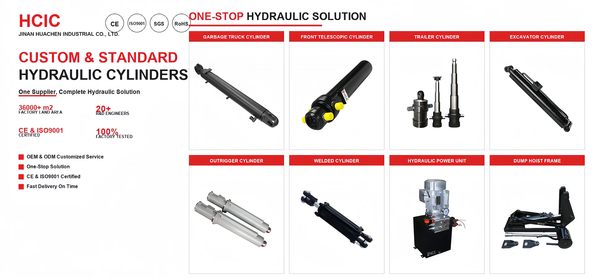 Producenci cylindrów hydraulicznych dwustronnego działania