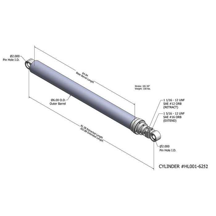 Cylinder Packeject jednostopniowy